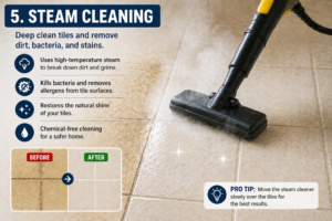 Steam cleaning tiles to remove dirt bacteria and yellow stains for a shiny finish
