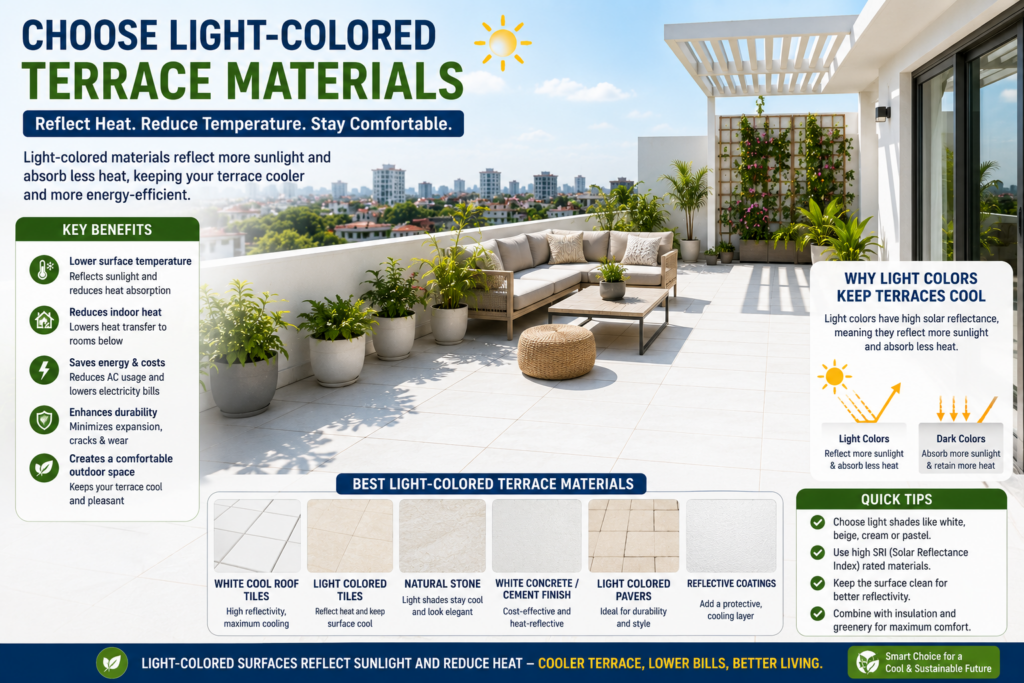 Modern rooftop terrace with light-colored tiles, bright paving materials, outdoor seating, and greenery designed to reflect sunlight and reduce heat absorption.