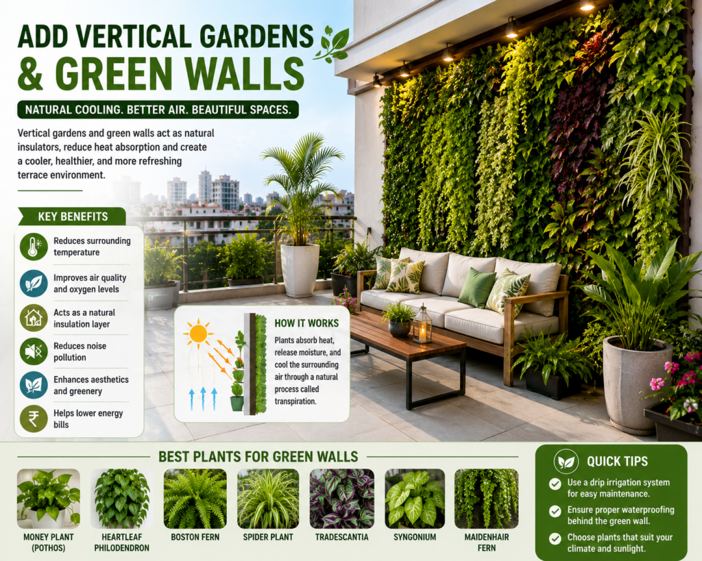 Modern rooftop terrace featuring a lush vertical garden and green wall with decorative plants, creating natural cooling, improved air quality, and an attractive outdoor living space.