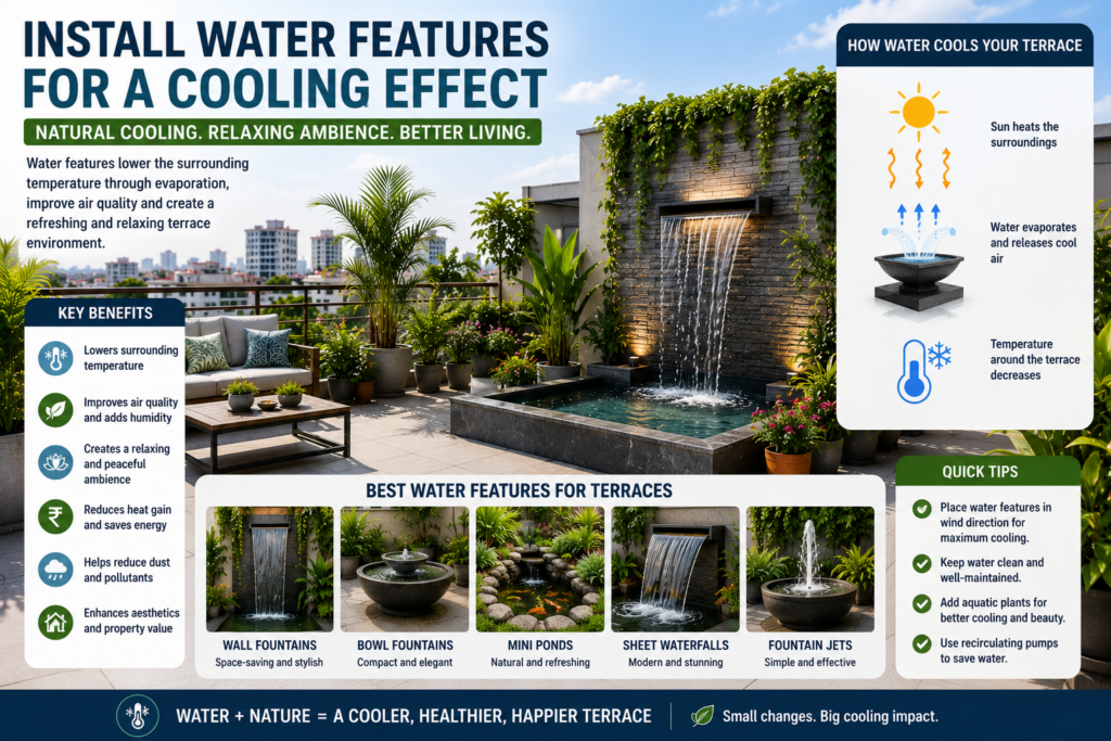 Modern rooftop terrace with a decorative waterfall fountain, lush plants, and outdoor seating, creating a cooler and more relaxing environment during summer.